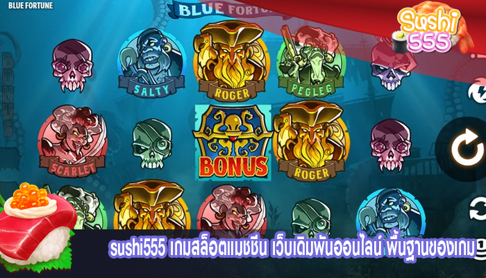 เกมสล็อตแมชชีน เว็บเดิมพันออนไลน์ พื้นฐานของเกม